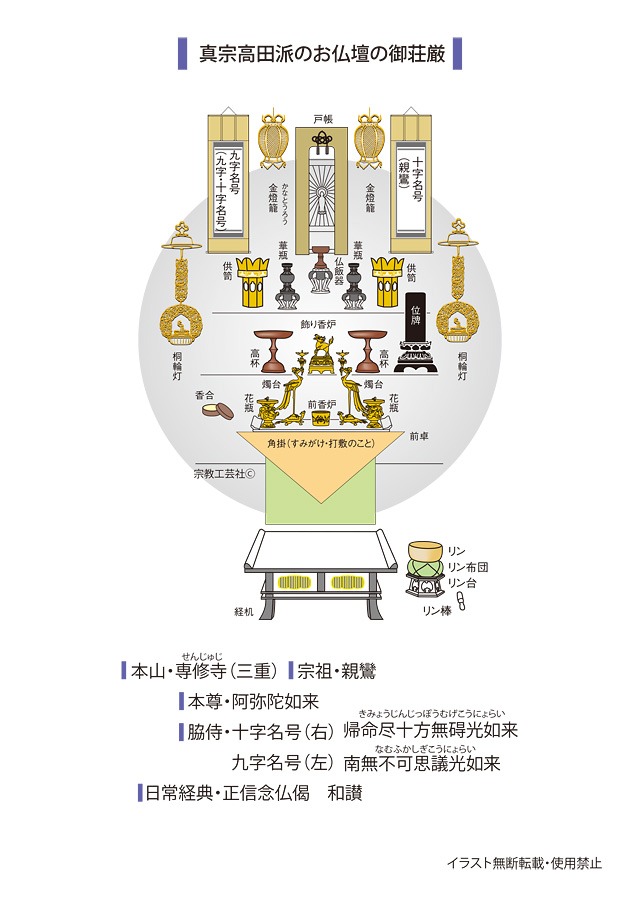 真宗高田派のお仏壇の御荘厳