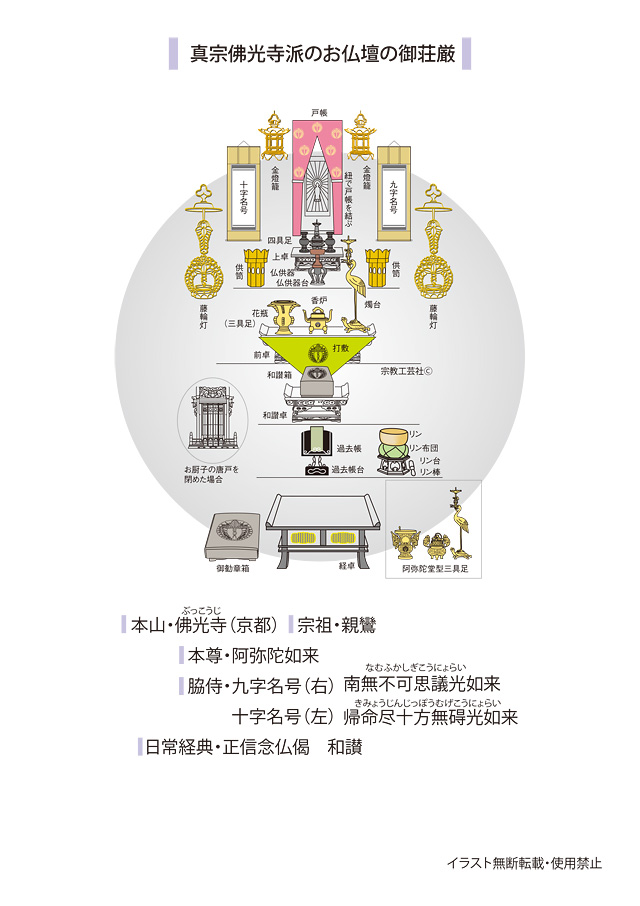 真宗佛光寺派のお仏壇の御荘厳