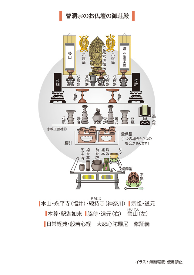 曹洞宗のお仏壇の御荘厳